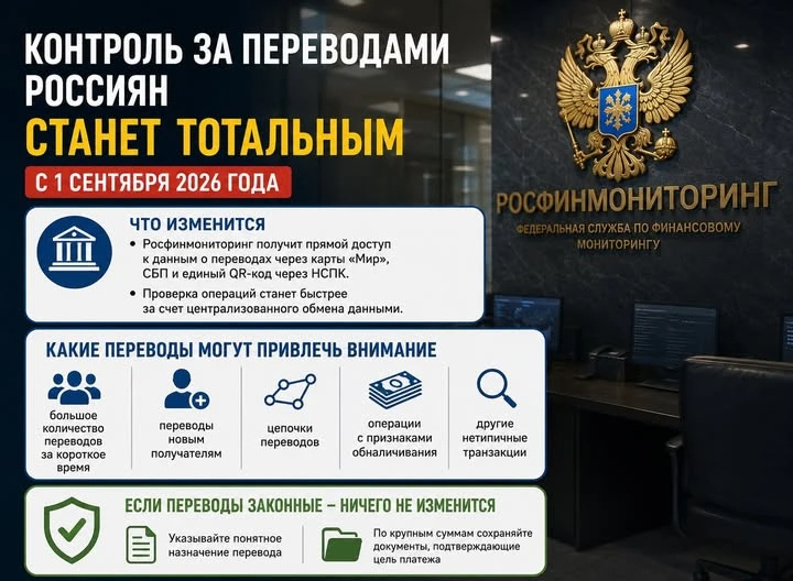 Что изменится: • Росфинмониторинг получит прямой доступ к данным о переводах через карты «Мир», СБП и единый - изображение