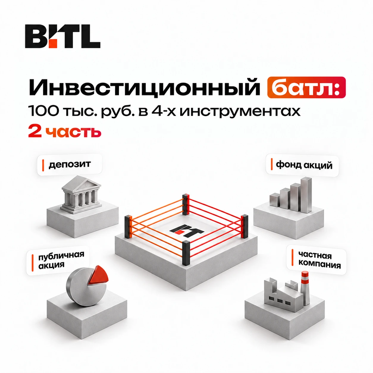 Продолжаем сравнение четырех инструментов на одной сумме — 100 000 руб. Смотрим, как отличаются потенциальный - изображение