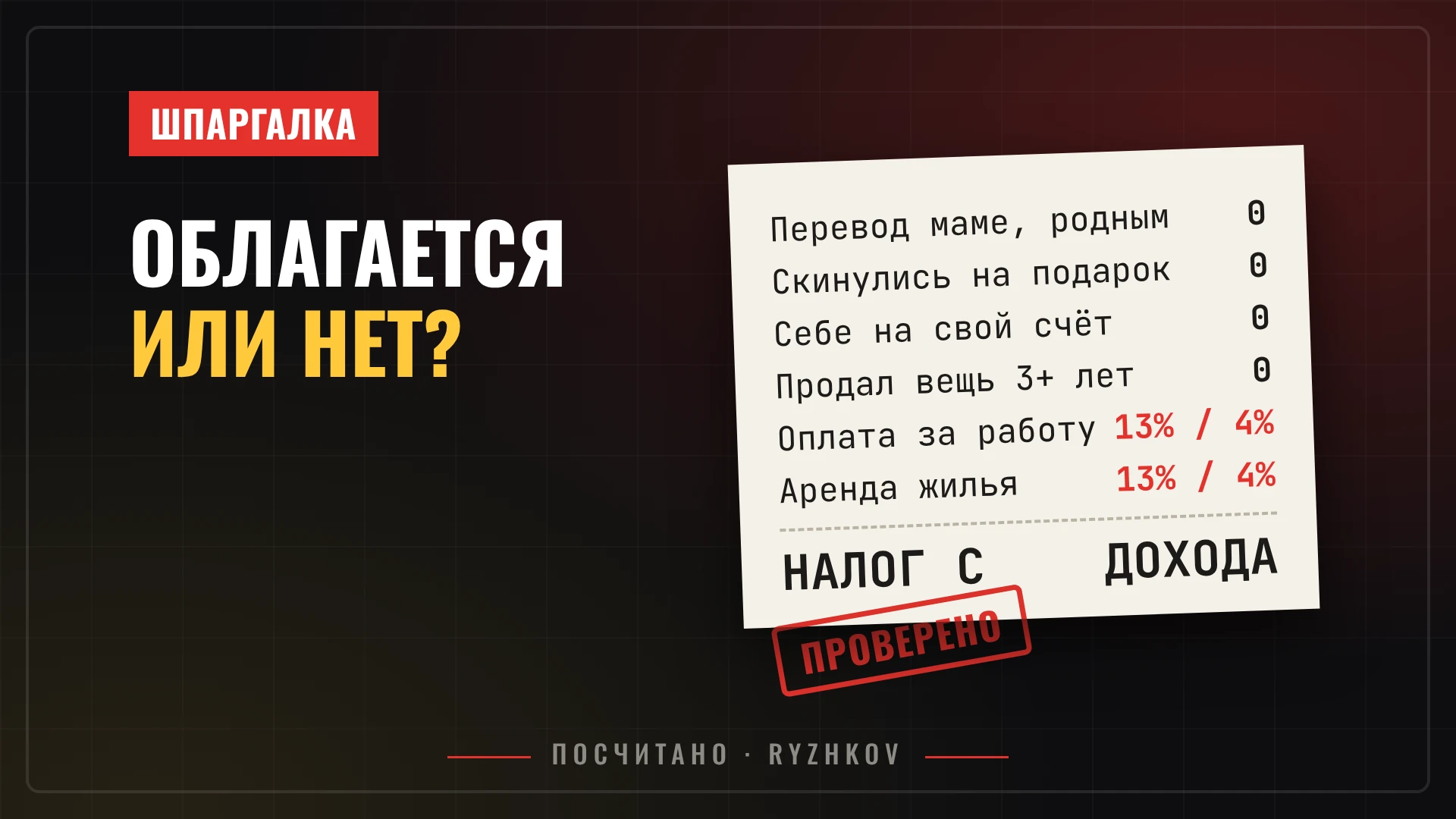 Переводишь маме или скидываешься коллеге на подарок? Выдыхай. Берёшь оплату за работу на карту? Дочитай. ❗️ Что - изображение