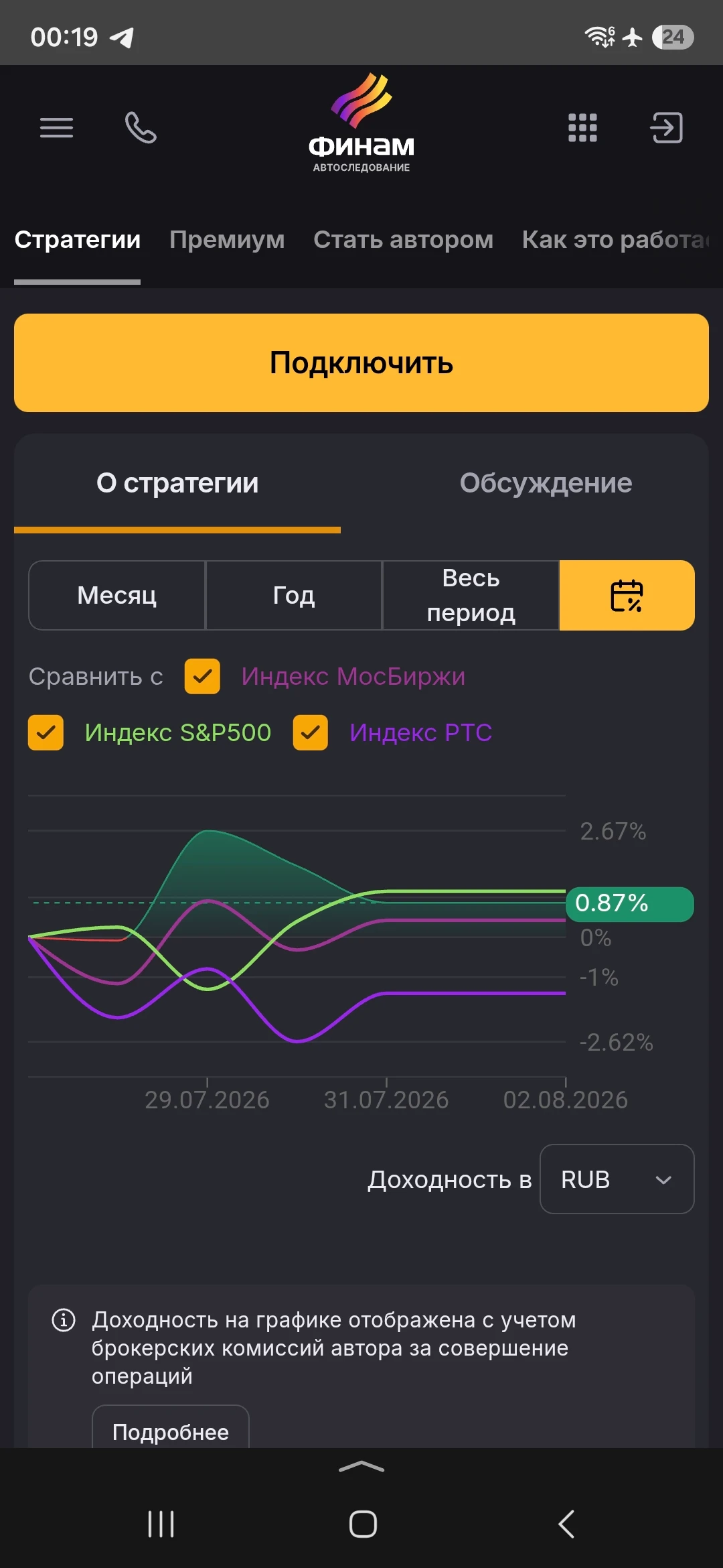 Всем привет! Как то так получилось, что мы были не на связи определенное время. Но за этот период мы почти - изображение