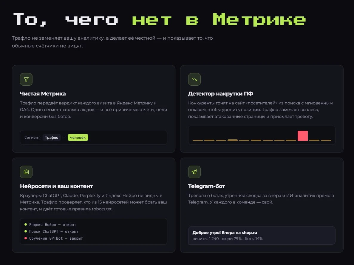 Продолжаю пилить продукт в режиме реального времени. Теперь Трафло не просто показывает дашборды в личном - изображение