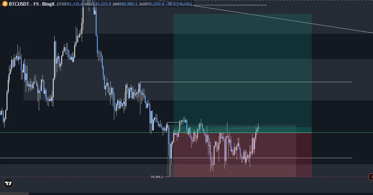 #BTC Терплю - изображение