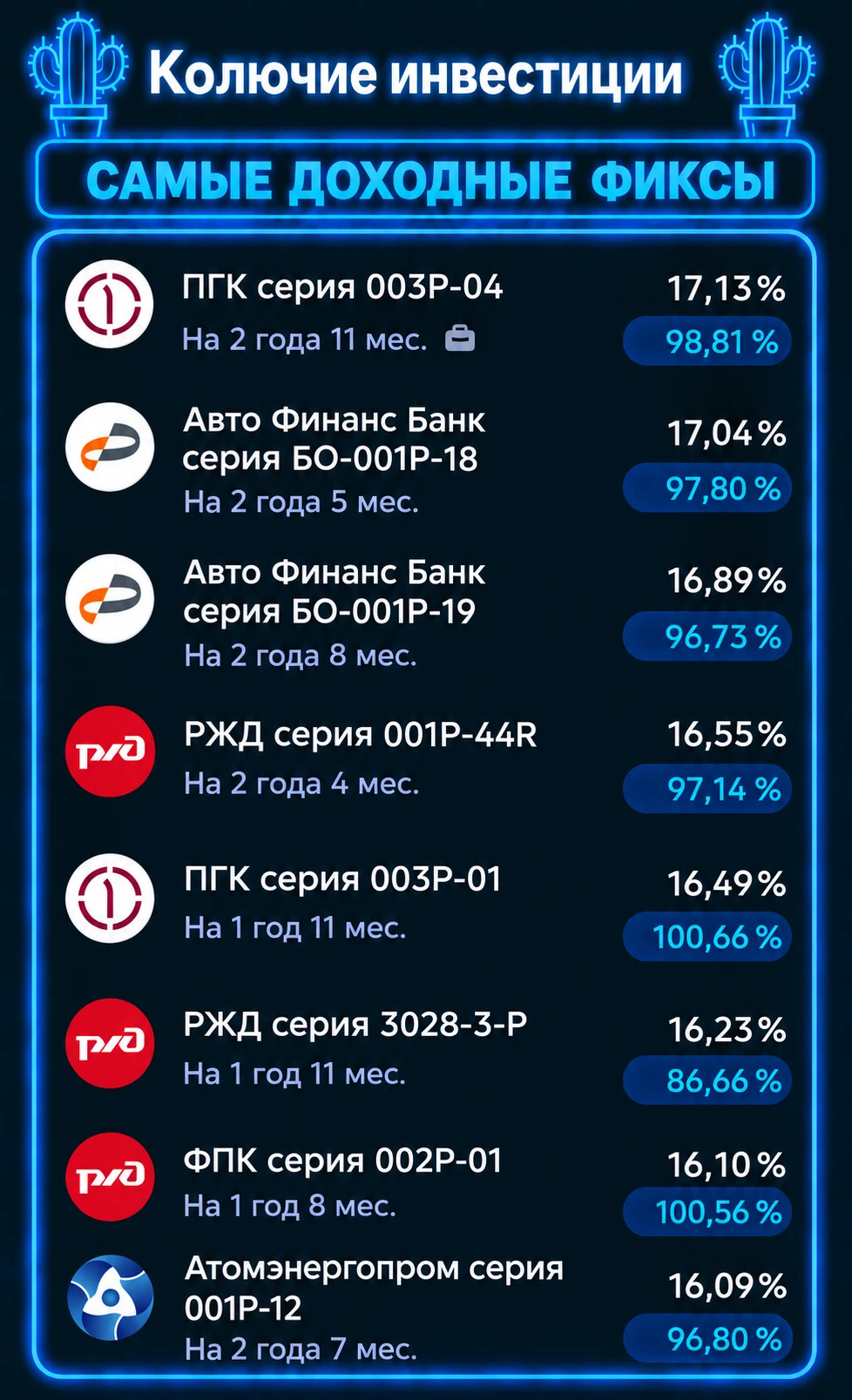 ‎Всем привет! Октябрь подкрался незаметно, а надежда на солнышко еще теплится в наших сердцах. Понедельничная - изображение