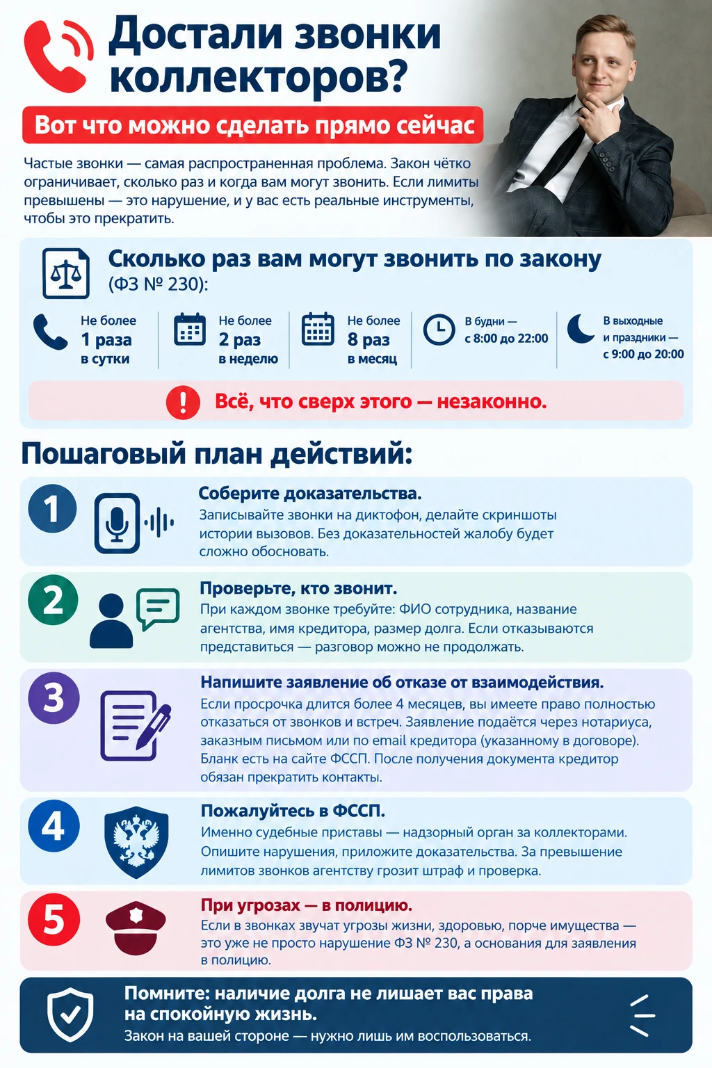 Достали звонки коллекторов? Вот что можно сделать прямо сейчас Частые звонки — самая распространенная проблема. - изображение
