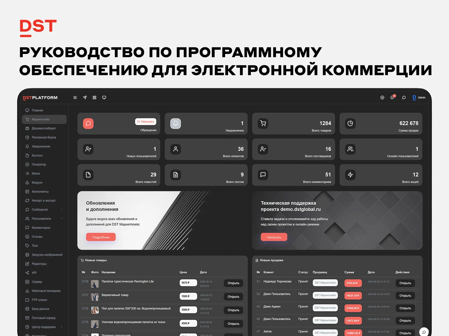 Программное обеспечение для электронной коммерции предоставляет предприятиям инструменты, необходимые для - изображение