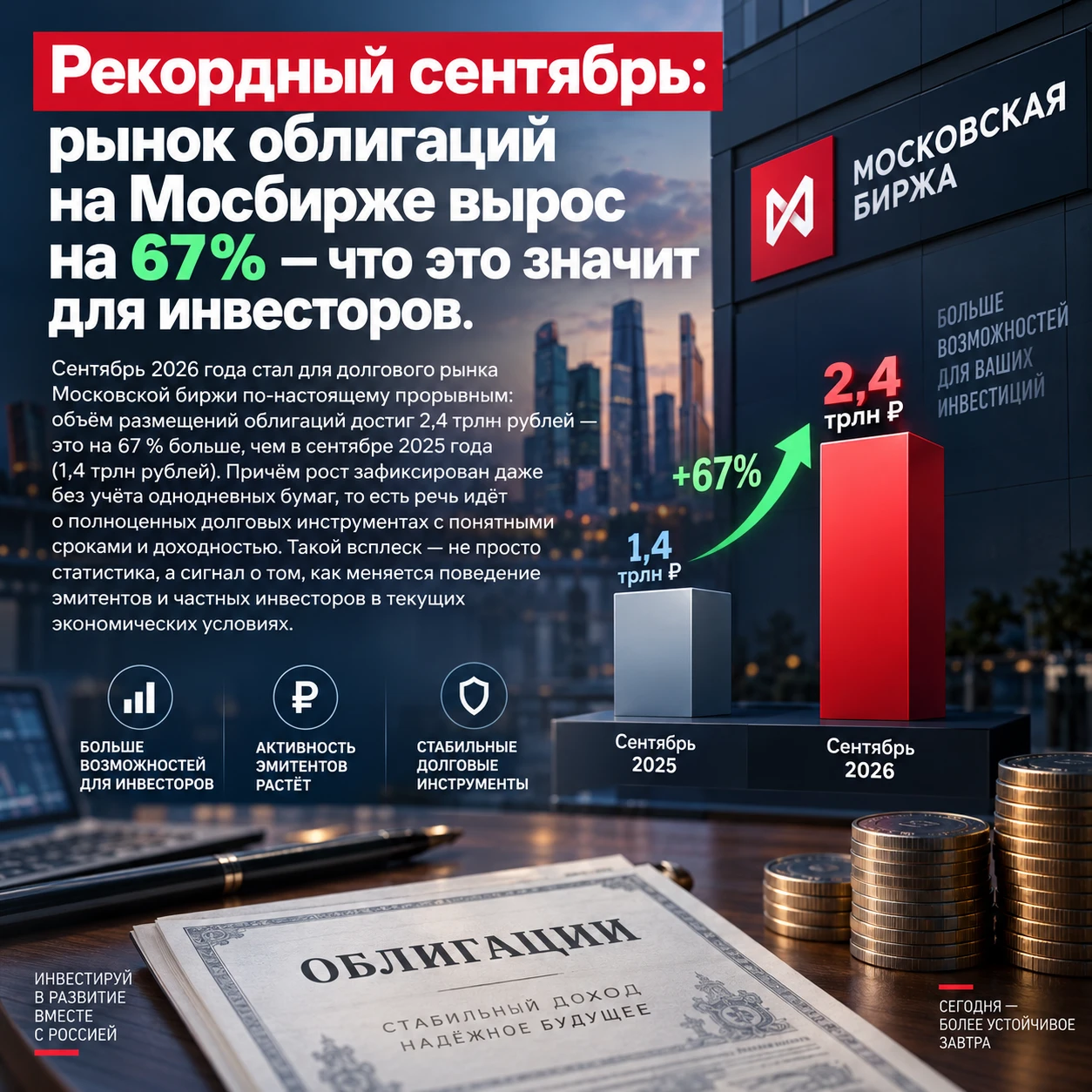 Сентябрь 2026 года стал для долгового рынка Московской биржи по-настоящему прорывным: объём размещений облигаций - изображение