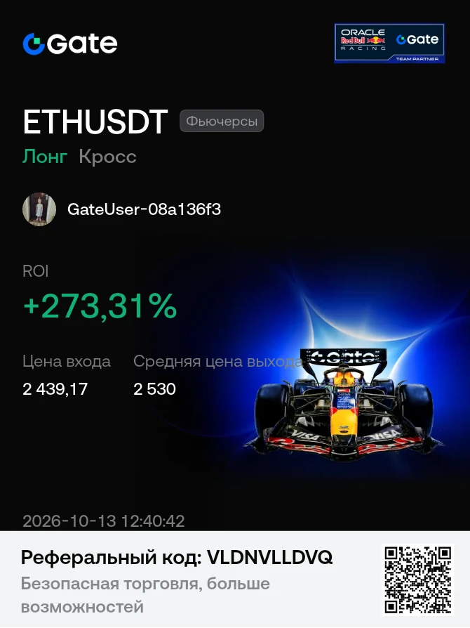 BTC +182% ETH +273% Лонг фьючерсыкриптовалюта #биткоин #эфириум #фьючерсы #криптотрейдинг #криптоинвестиции - изображение