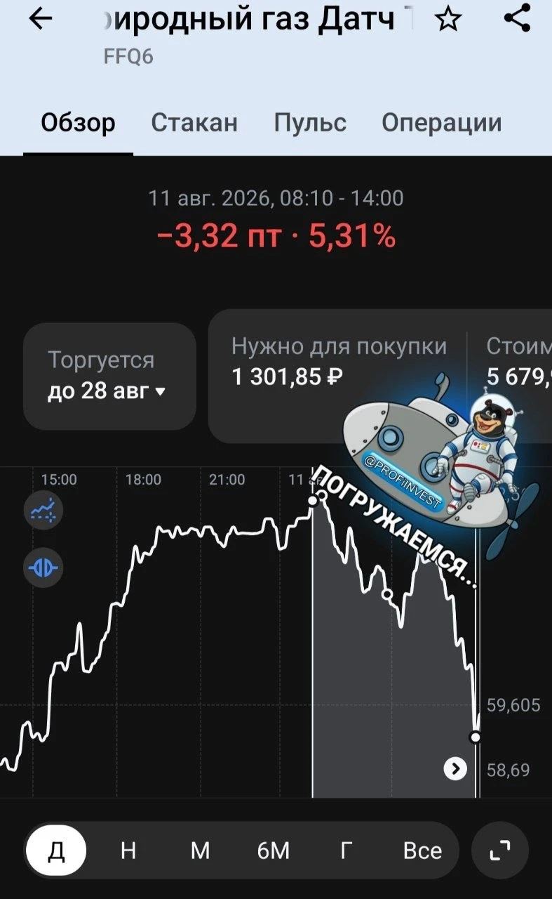 : 🔥☝️$BEAT классно погружаемся с последнего перезахода Успешная реализация стратегии через два дня 💪💰 Итого - изображение