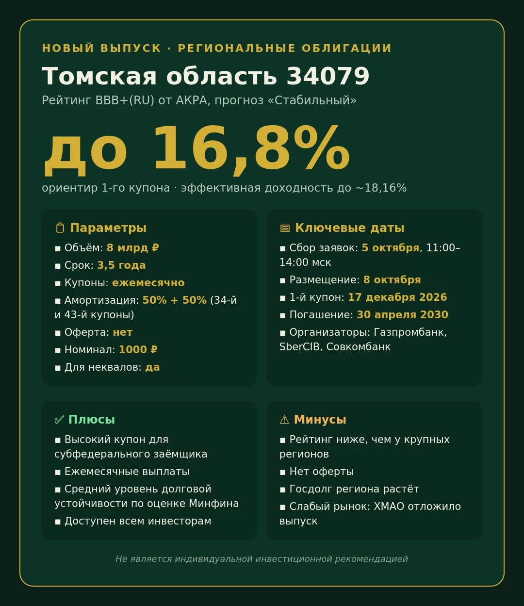 🐴Новые облигации: Томская область 34079 на 3,5 года Чем ближе конец года, тем больше региональных Минфинов - изображение