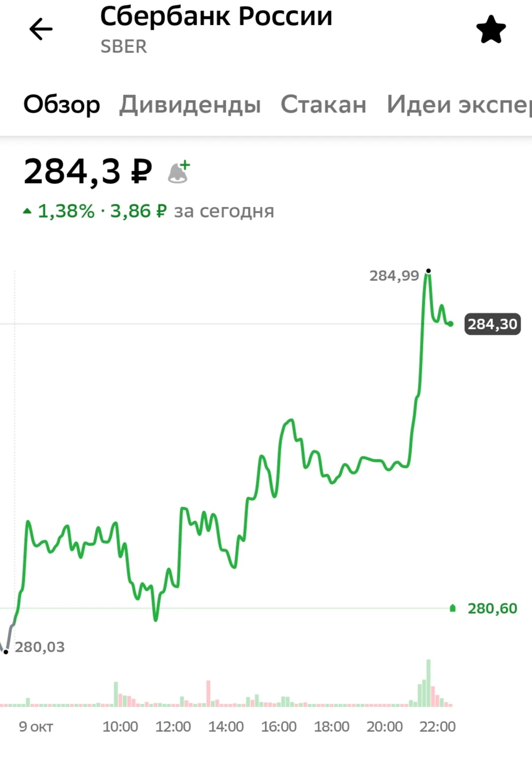 Изображение из поста - изображение