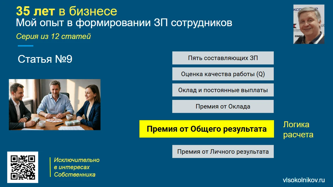 Продолжаю серию статей об инструментах материальной мотивации. Предыдущая пара статей ( Статья №7 и Статья №8 ) - изображение