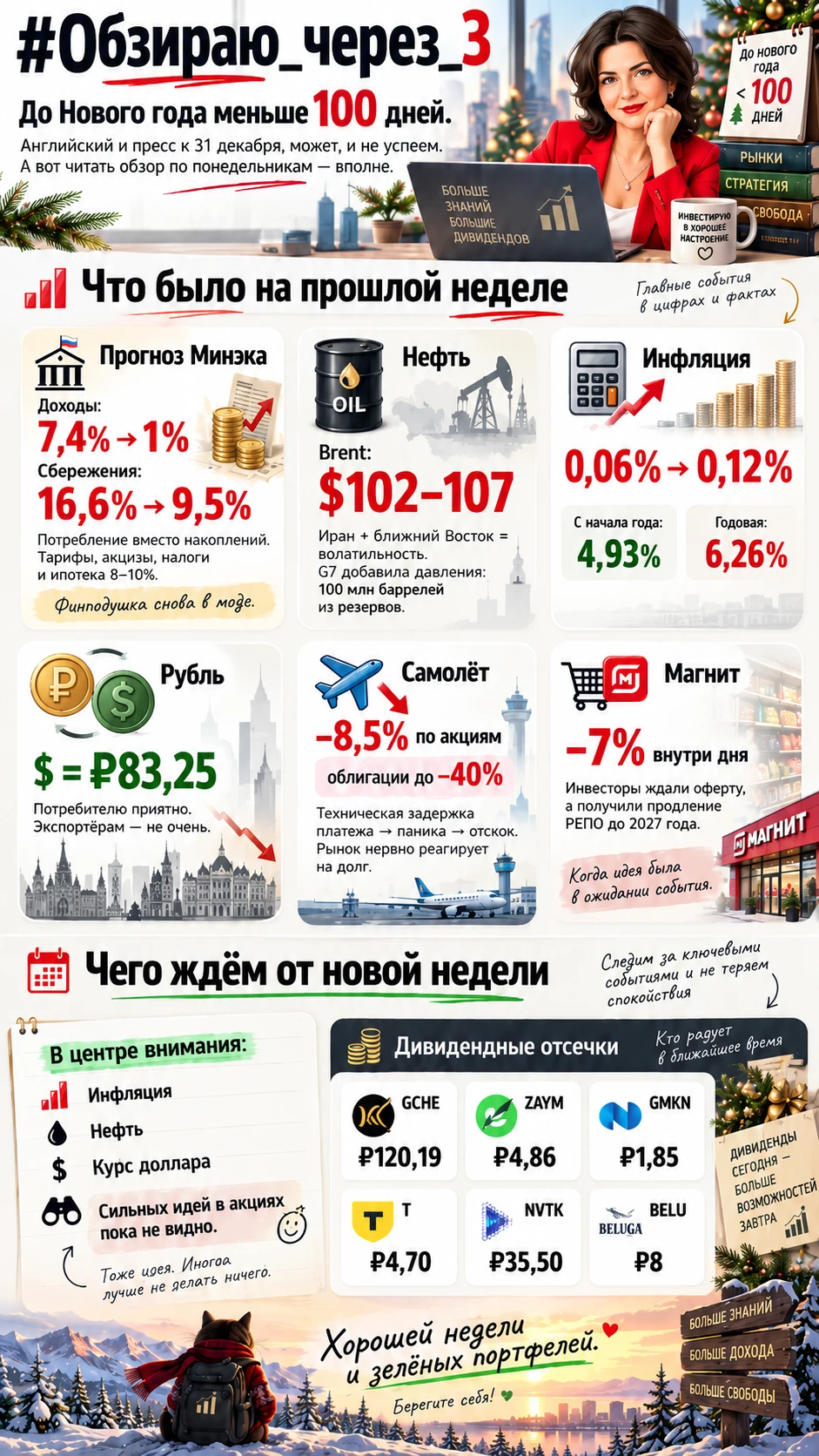 До Нового года осталось меньше ста дней. Вряд ли вы успеете к 31 декабря выучить английский, накачать кубики - изображение