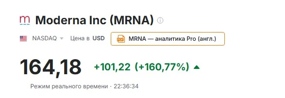 Я помню, как в ковид торговала акциями Pfizer $PFE и Moderna $MRNA - и постоянно следила за новостями: какая из - изображение