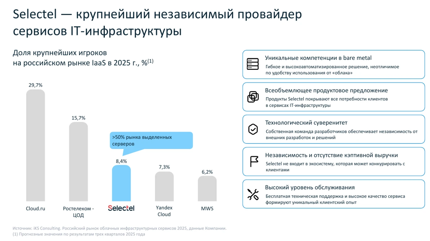 🤔 Когда речь заходит о сохранении капитала, многие по привычке тянутся к банковским вкладам. Но доходность - изображение