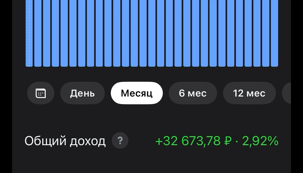 Вот такой пассивных доход в облигациях и ОФЗ у меня в июне. Я слежу за обстановкой, анализирую, но активных - изображение