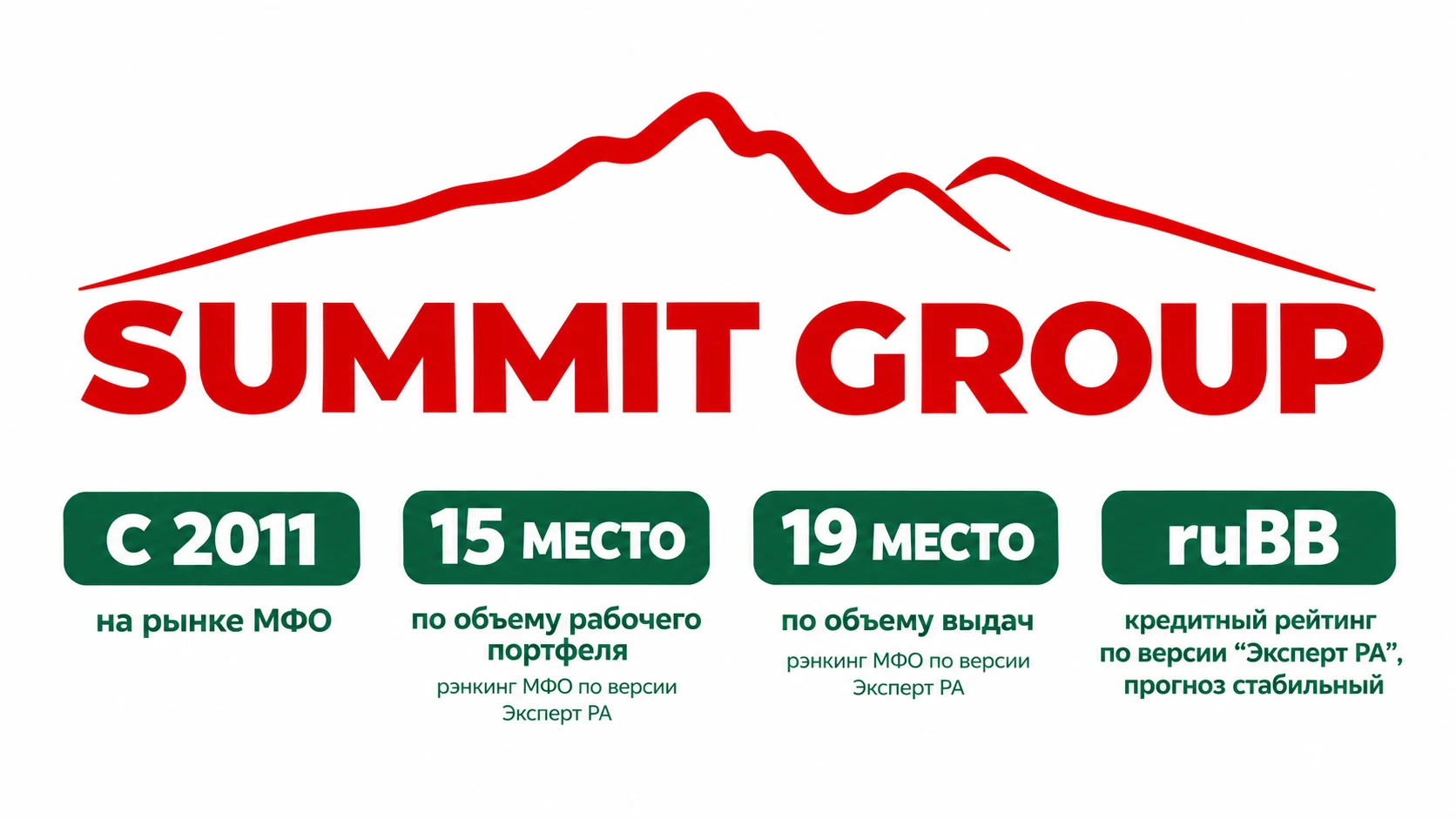 Summit Group — федеральная финтех-группа, работающая на рынке с 2011 года. Развиваем экосистему сервисов, - изображение