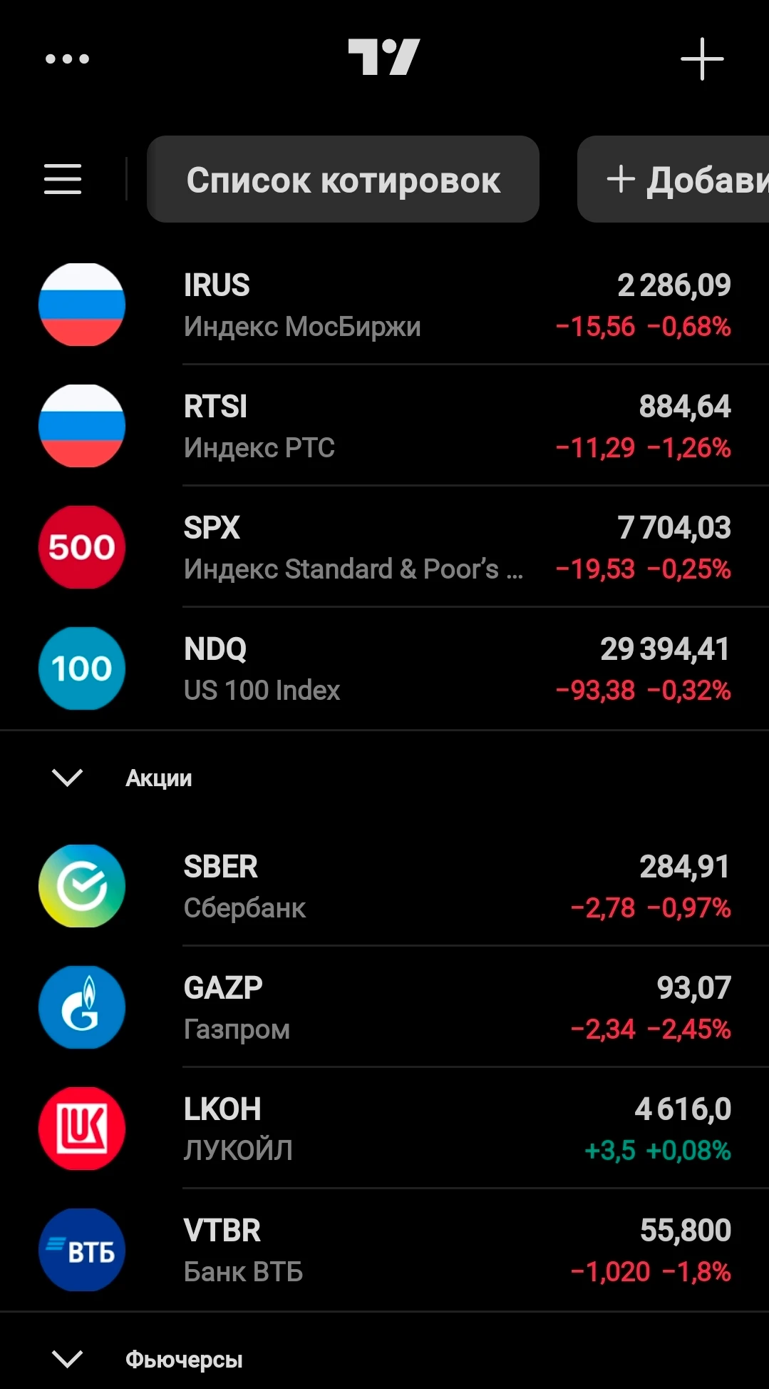 Котировка онлайн - изображение