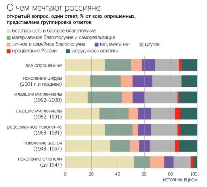 Изображение из поста - изображение