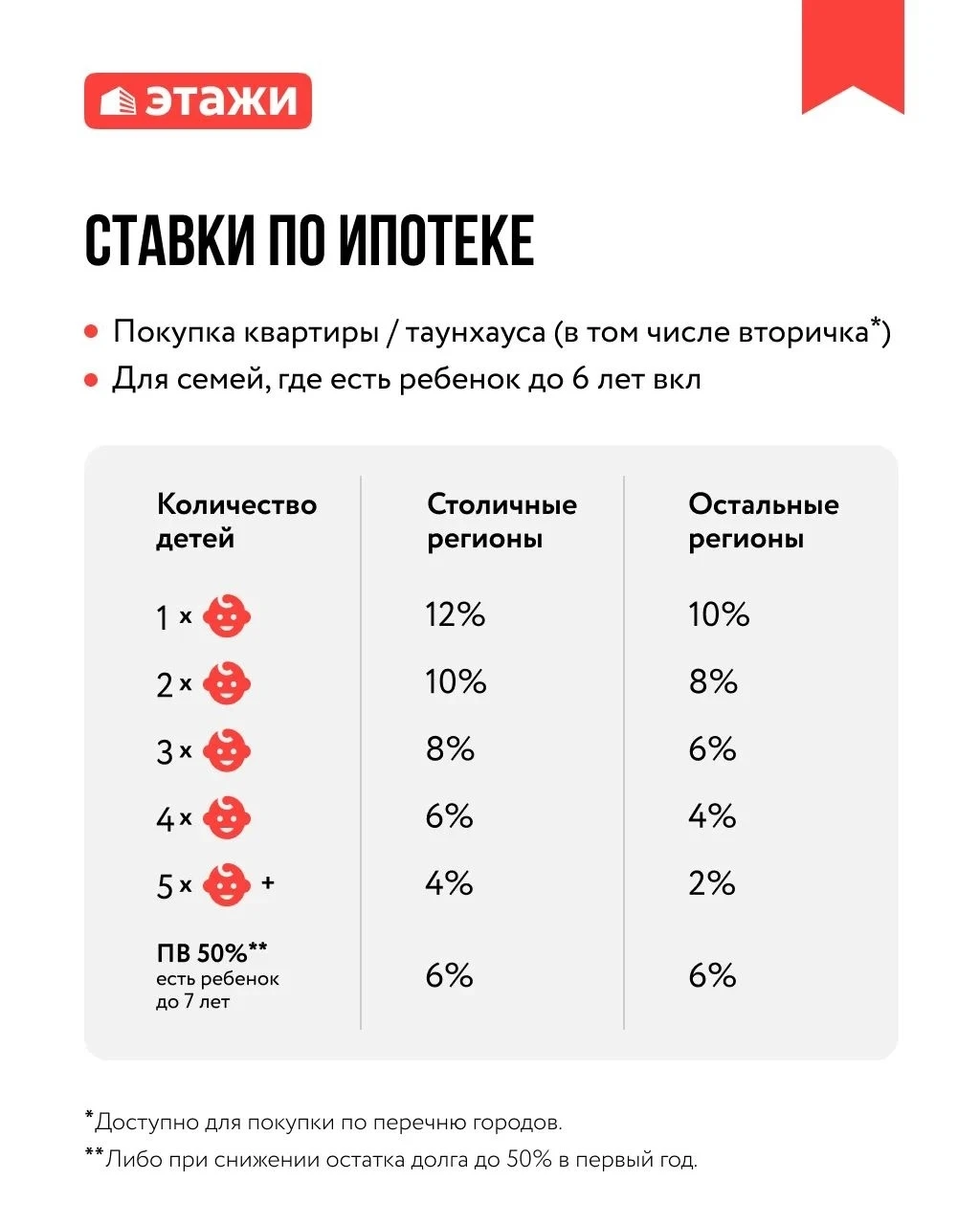 Изображение из поста - изображение