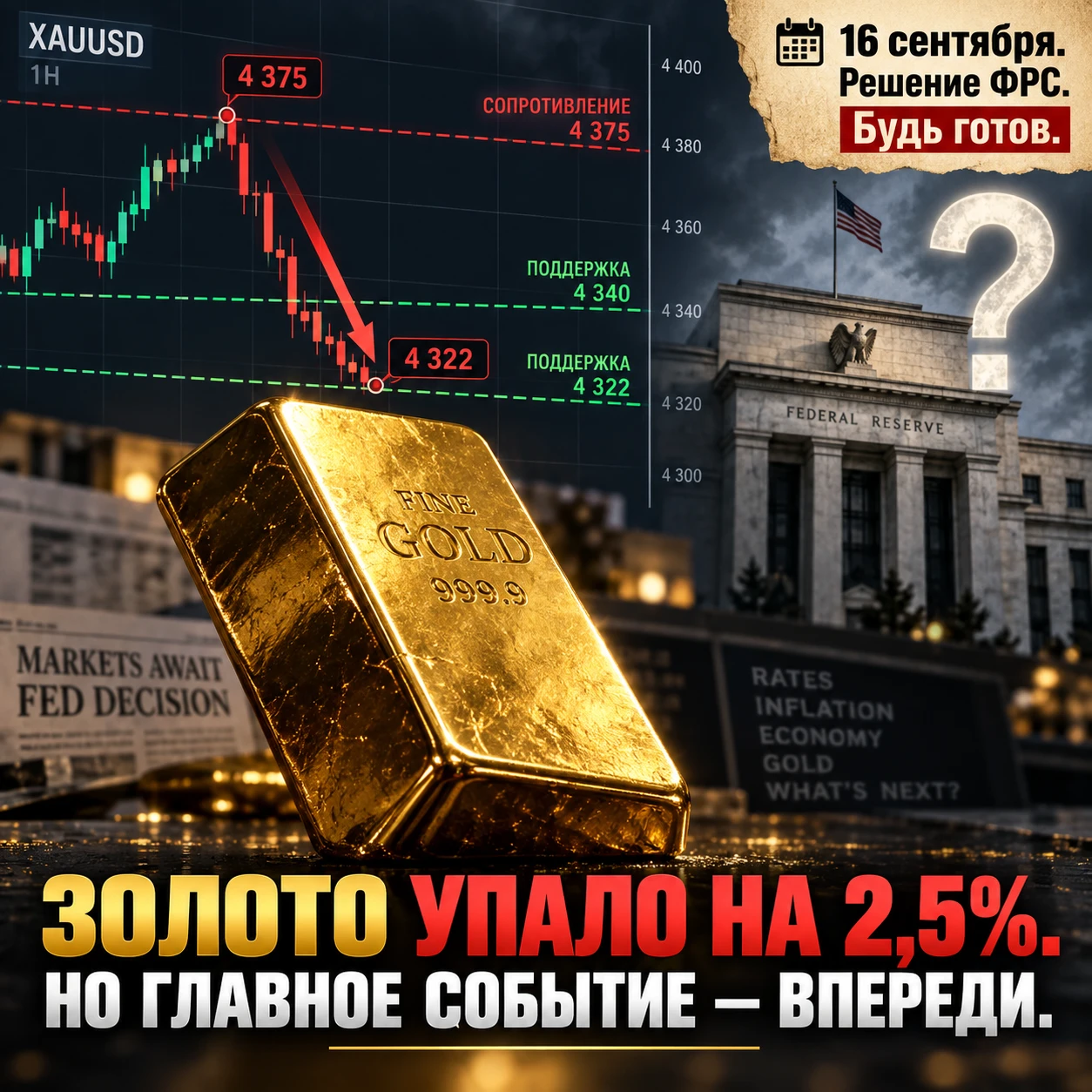 #золото #XAUUSD #Форекс #трейдинг #волатильность #инфляция #PPI #золотойрынок #техническийанализ #инвестиции2026 - изображение