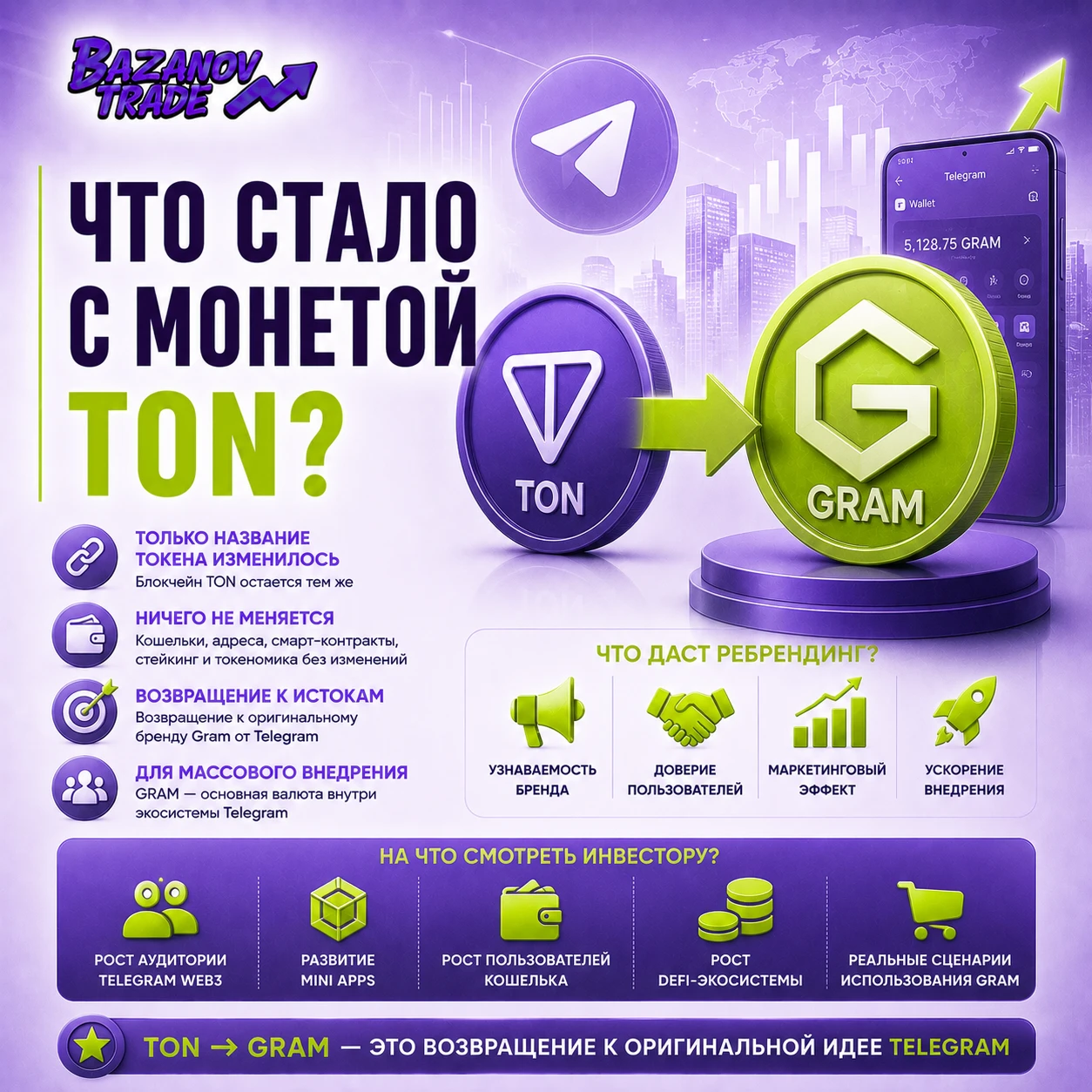 За последние недели в экосистеме The Open Network произошло одно из самых обсуждаемых событий — Toncoin - изображение