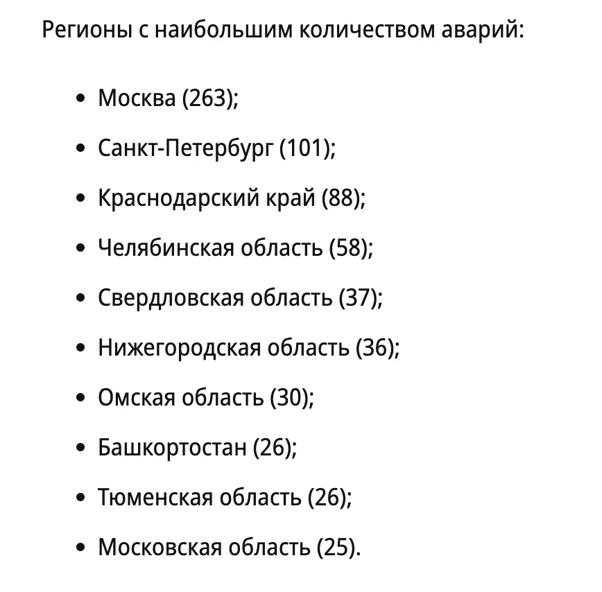 Всего произошло 1,16 тыс. аварий, погибли 11 человек, еще 1,23 тыс. получили травмы. Настоящий разгон аварийной - изображение