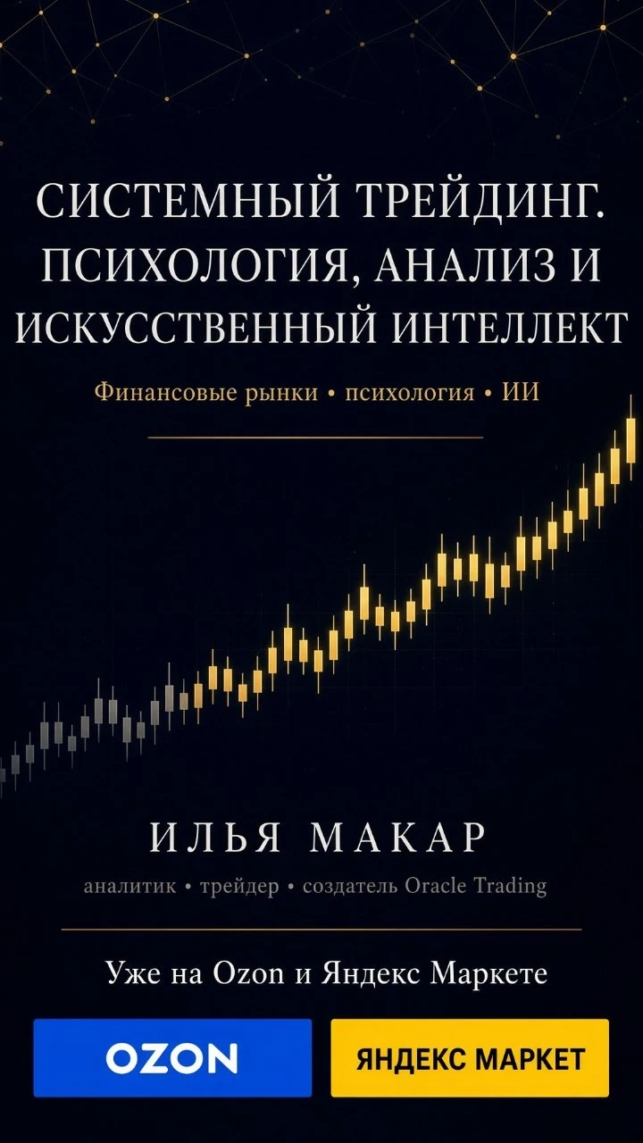 «Системный трейдинг. Психология, анализ и искусственный интеллект» — на ​ Ozon и ​ Яндекс МаркетБольшинство, кто - изображение