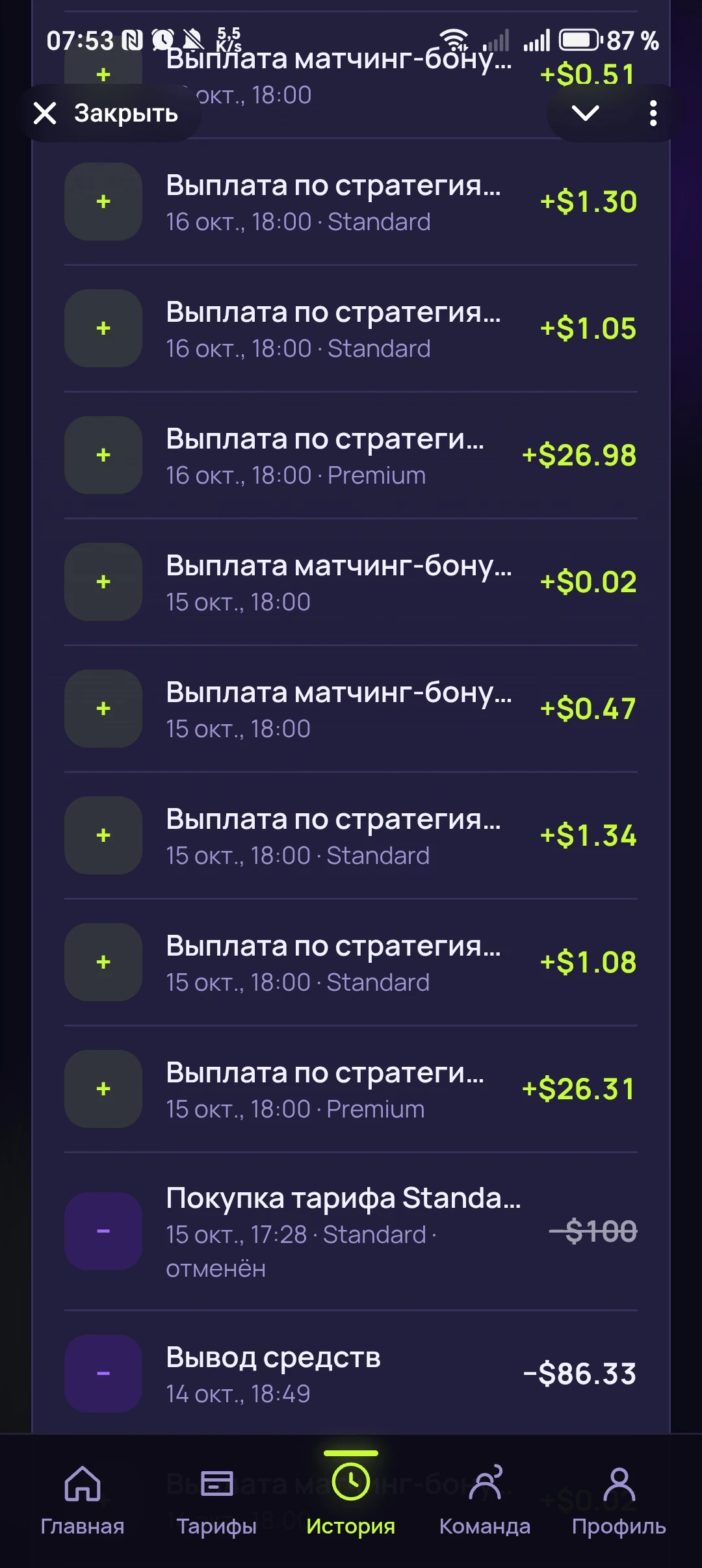 За многие годы наблюдения и анализа различных финансовых инструментов я приобрёл не просто понимание рынка у - изображение