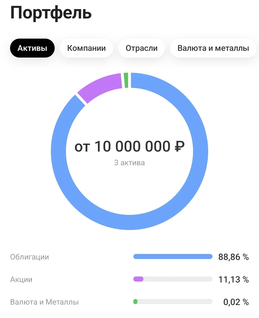 🧠 Азбука инвестора. Урок №2: Ваш главный актив — это голова Продолжаем наш марафон по инвестиционной - изображение