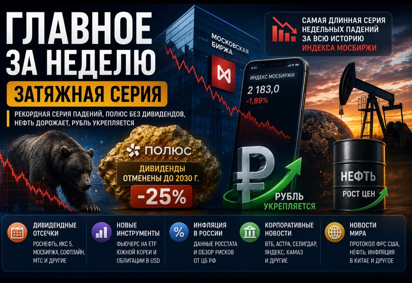 Российский рынок продолжает испытывать давление. Индекс МосБиржи продлил самую длинную серию недельных снижений - изображение