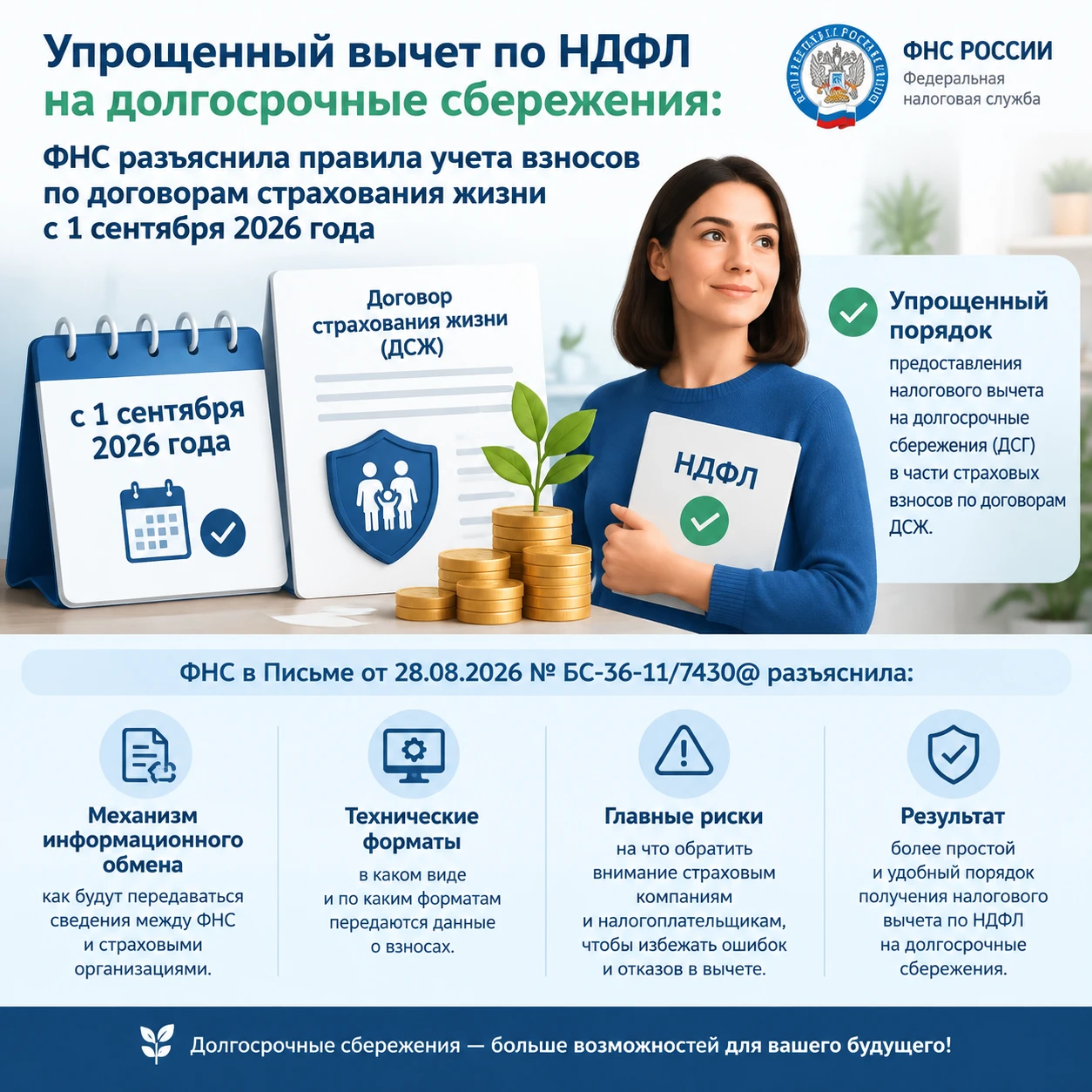 1 сентября 2026 года в России стартует применение упрощенного порядка предоставления налогового вычета на - изображение