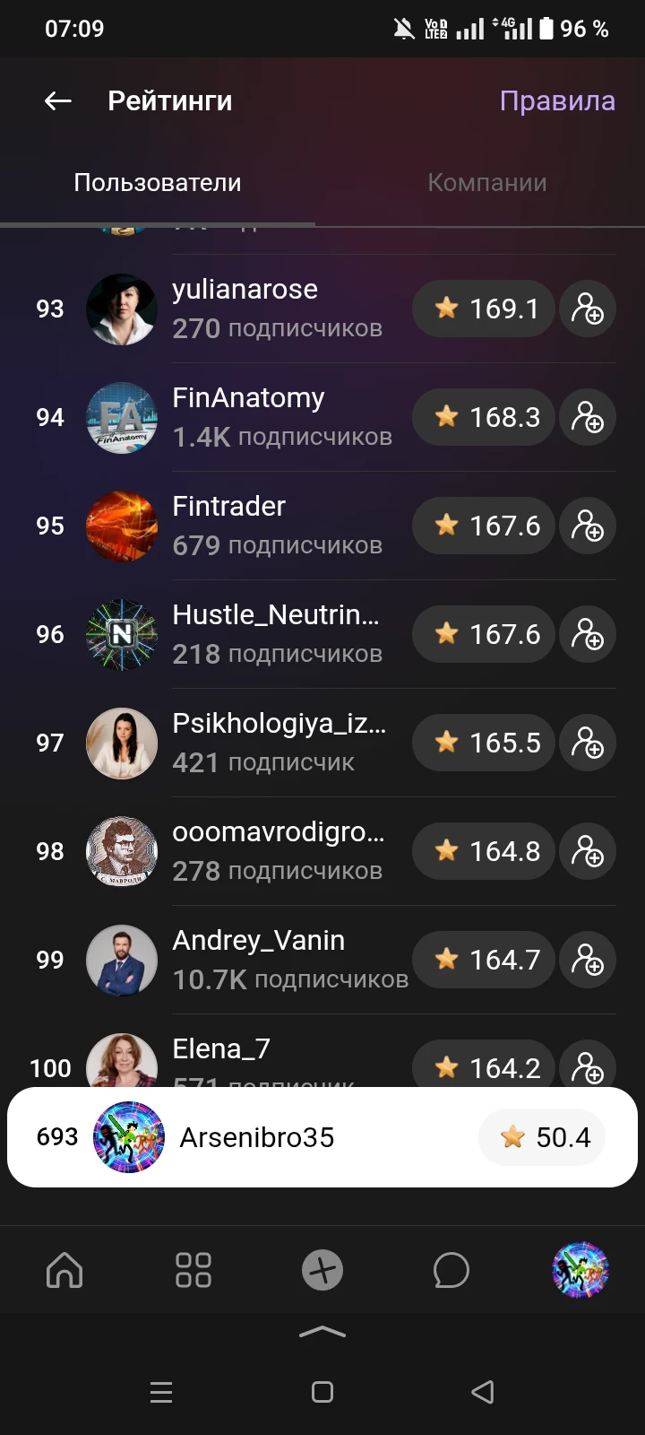 Изображение из поста - изображение