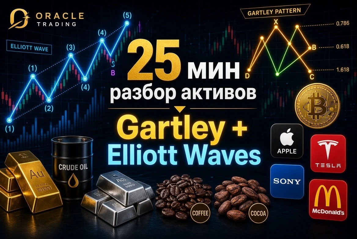 Нефть Brent • Золото • Серебро • Кофе • Какао • Bitcoin • Apple • Sony • Tesla • McDonald’s Что внутри: ✅ Фигуры - изображение