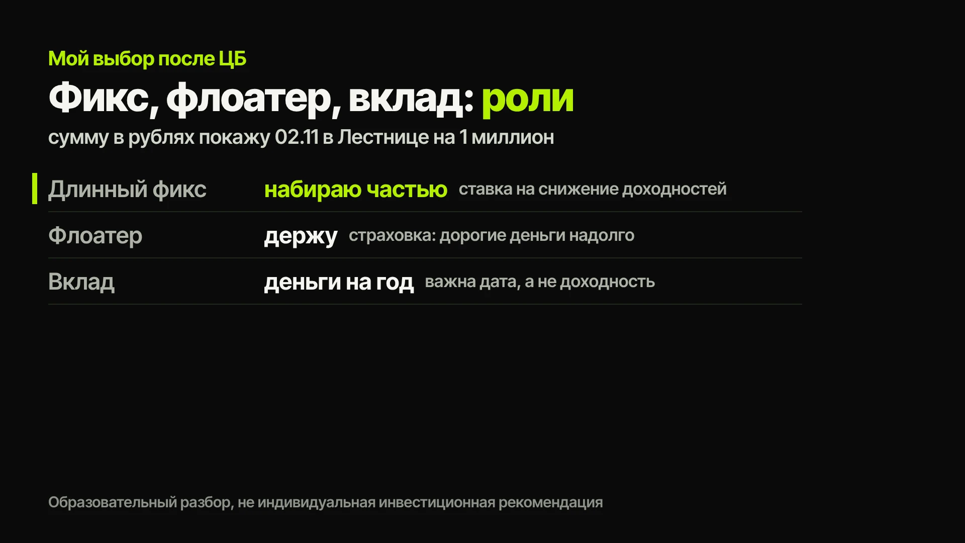 Ставку в этом году снижали пять раз, а 26248 с февраля подешевела на 10%. Кто покупал "под снижение ставки", - изображение