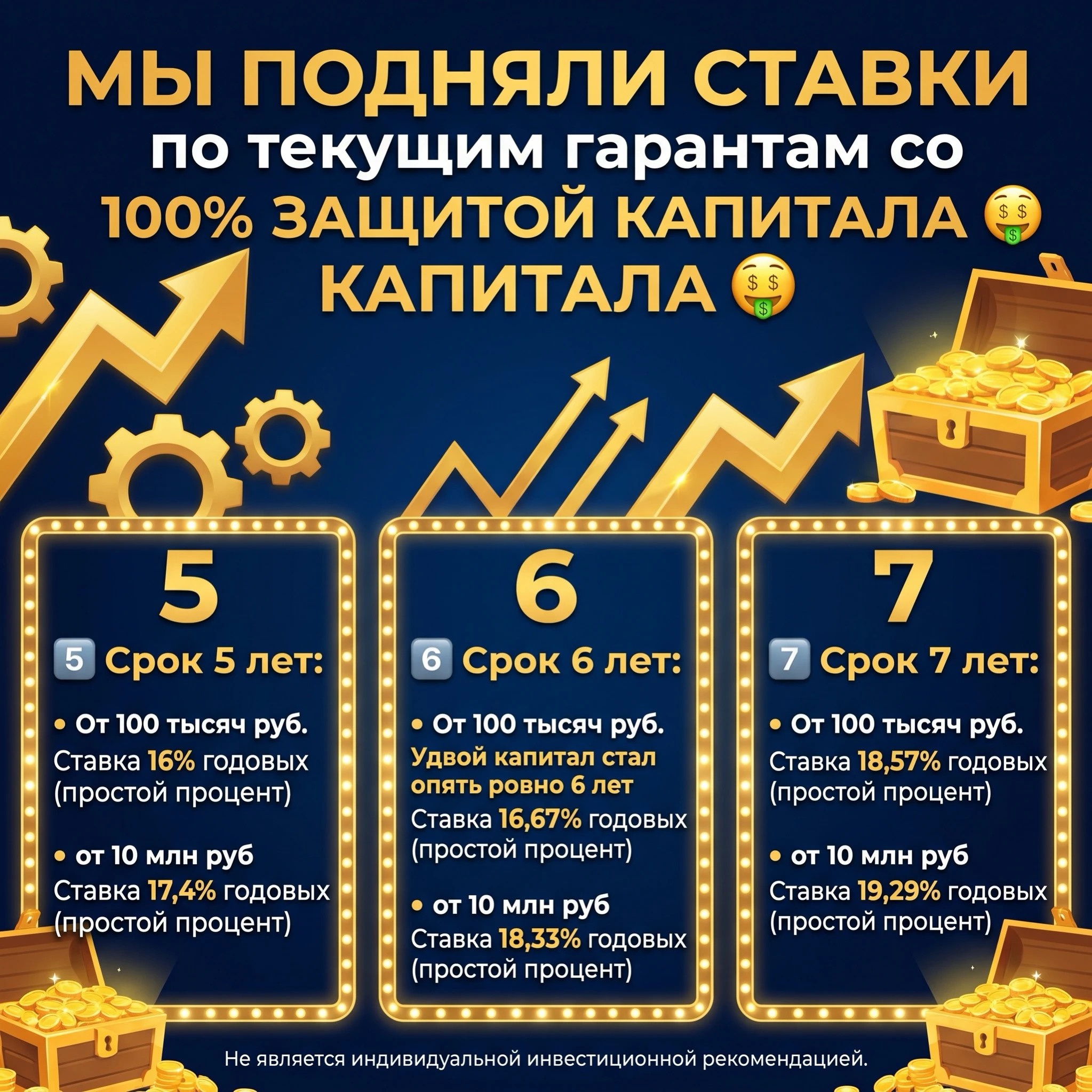 10.07.2026г. 🗯️На рынке появился инструмент в страховой оболочке ИСЖ (Инвестиционное страхование жизни), - изображение