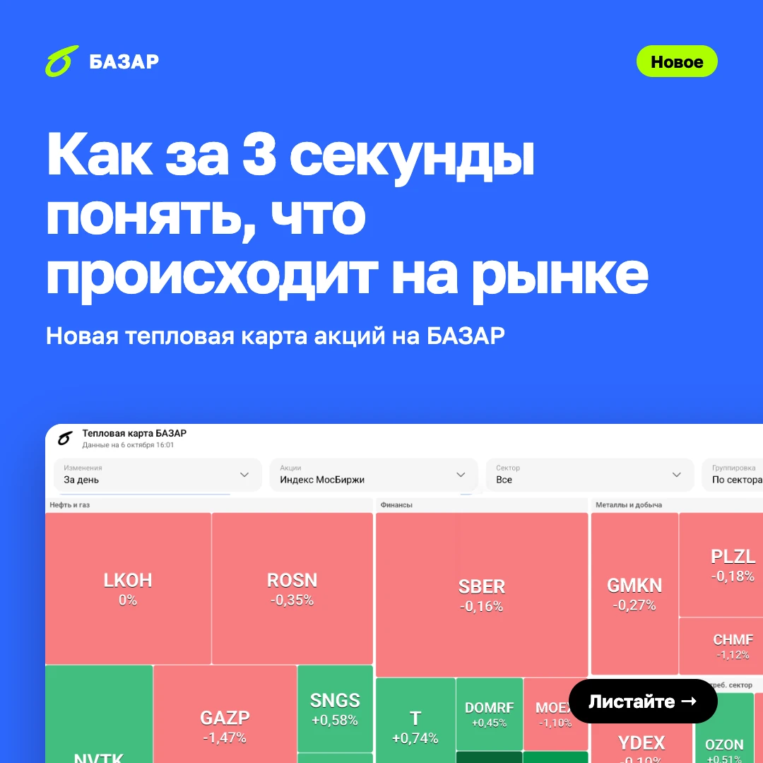 Раньше для этого приходилось листать десятки котировок, теперь хватит одного экранаНа в БАЗАР появилась тепловая - изображение