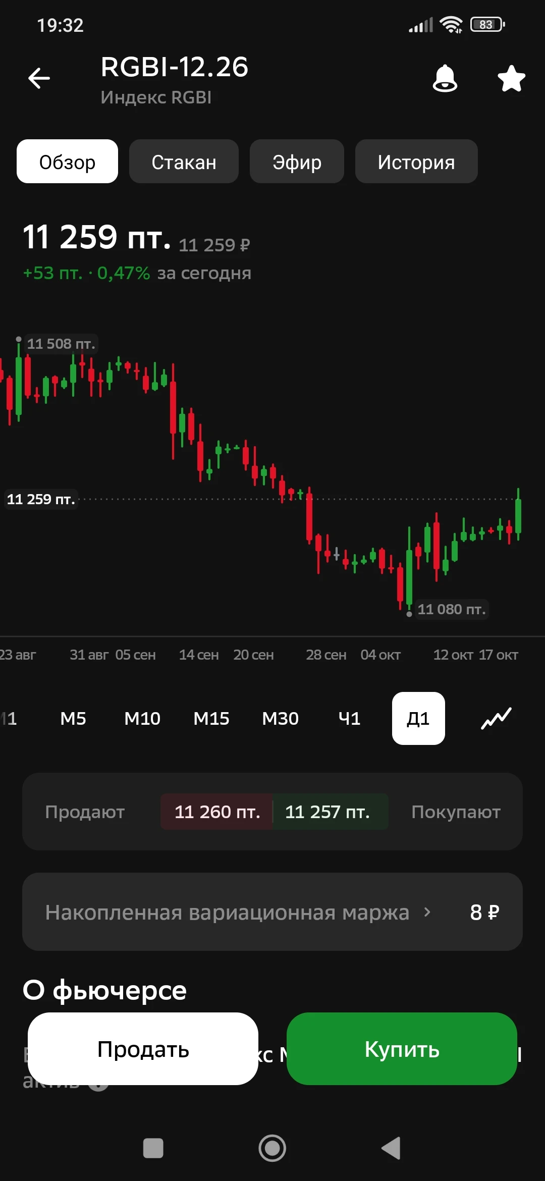 Изображение из поста - изображение