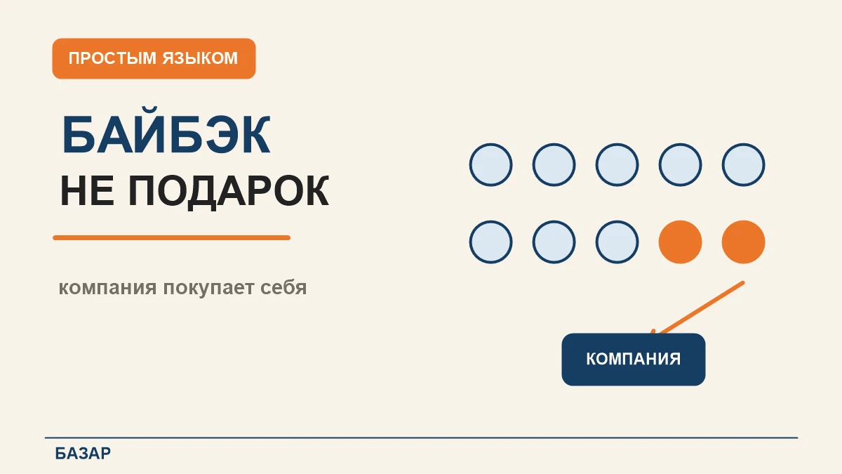 Представьте пиццу, которую разделили на 10 кусков. Потом хозяин выкупил 2 куска обратно. Оставшихся кусков стало - изображение