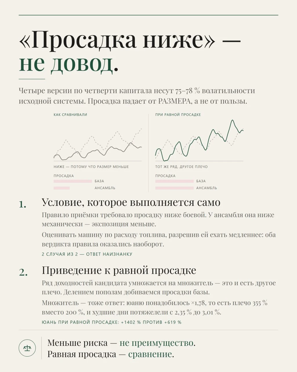 ⚖️ Правило, которое дважды подряд дало мне ответ наоборот Проверял идею: вместо того чтобы выбирать один - изображение