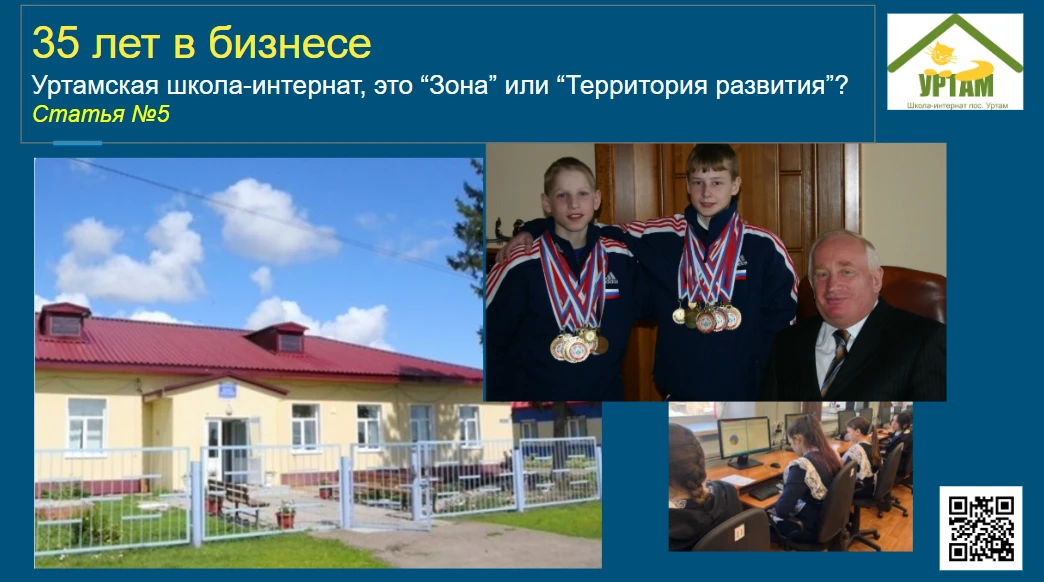 Это моя статья №5 из серии "Благотворительность и Бизнес" Когда говорят о школах-интернатах для детей с - изображение