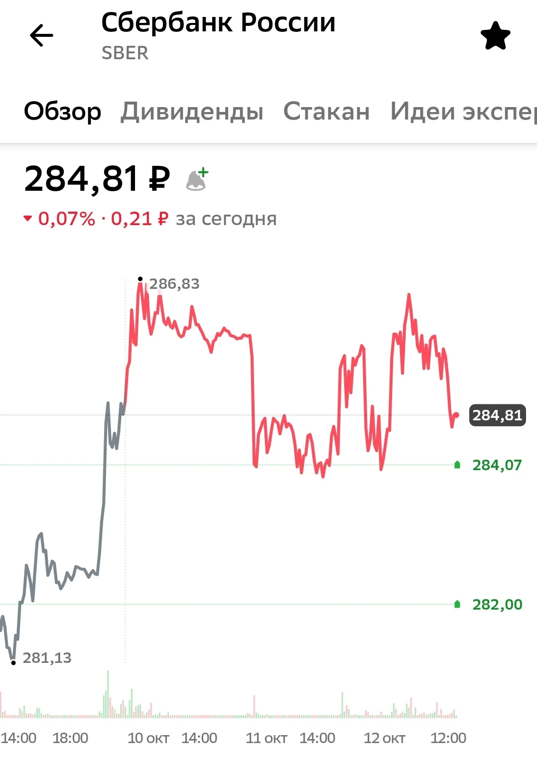 Изображение из поста - изображение