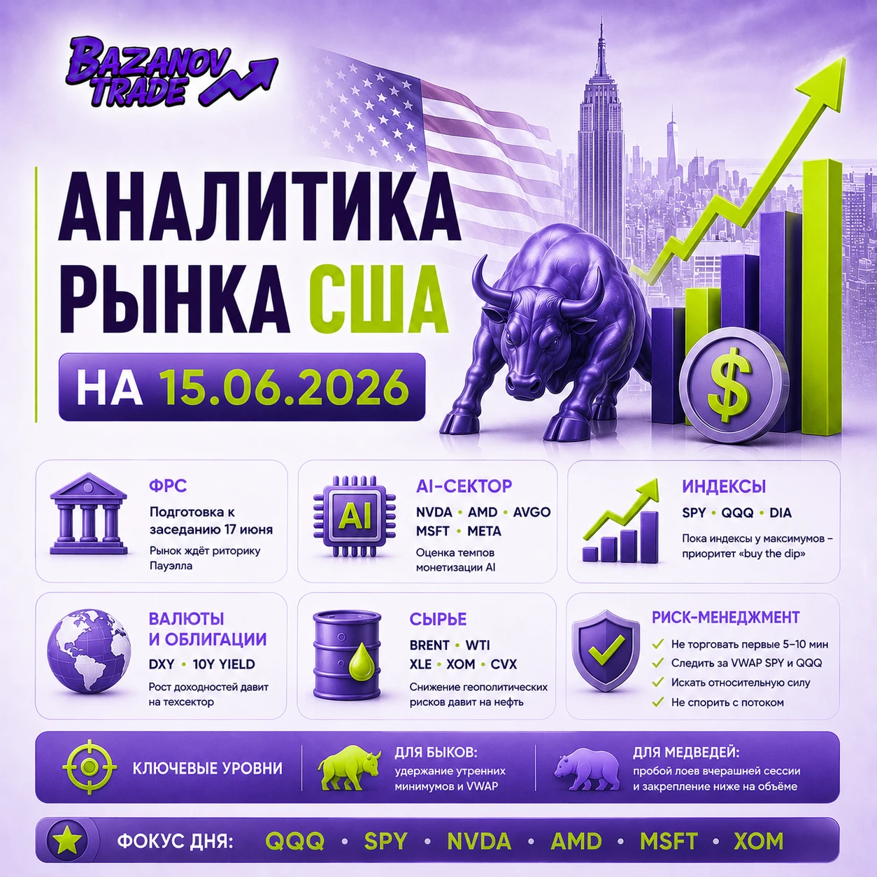 🎯 Что двигает рынок сегодня После горячих данных по инфляции на прошлой неделе рынок переключился на две темы: - изображение