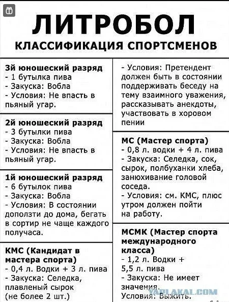 #юмор #смех #приколы - изображение