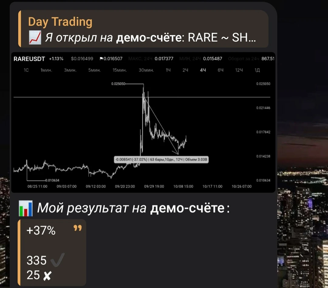 Кто хочет подробнее разобраться в логике моих сделок и используемой стратегии — мои личные сообщения всегда - изображение