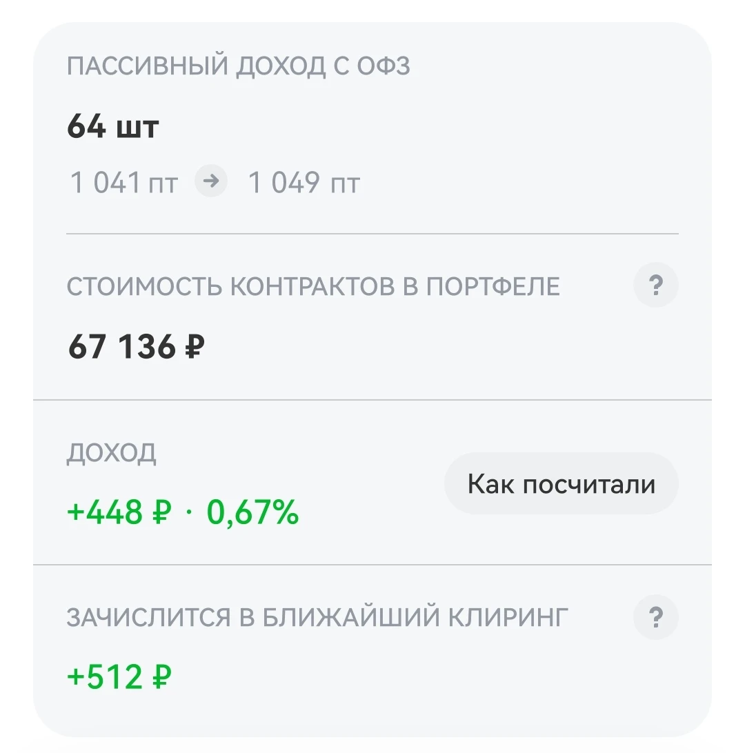 Честно увидел новость позже, пока быстрый скоринг ситуации с акцией. Вход вчера вечером. Сегодня зелёное утро 🙂 - изображение