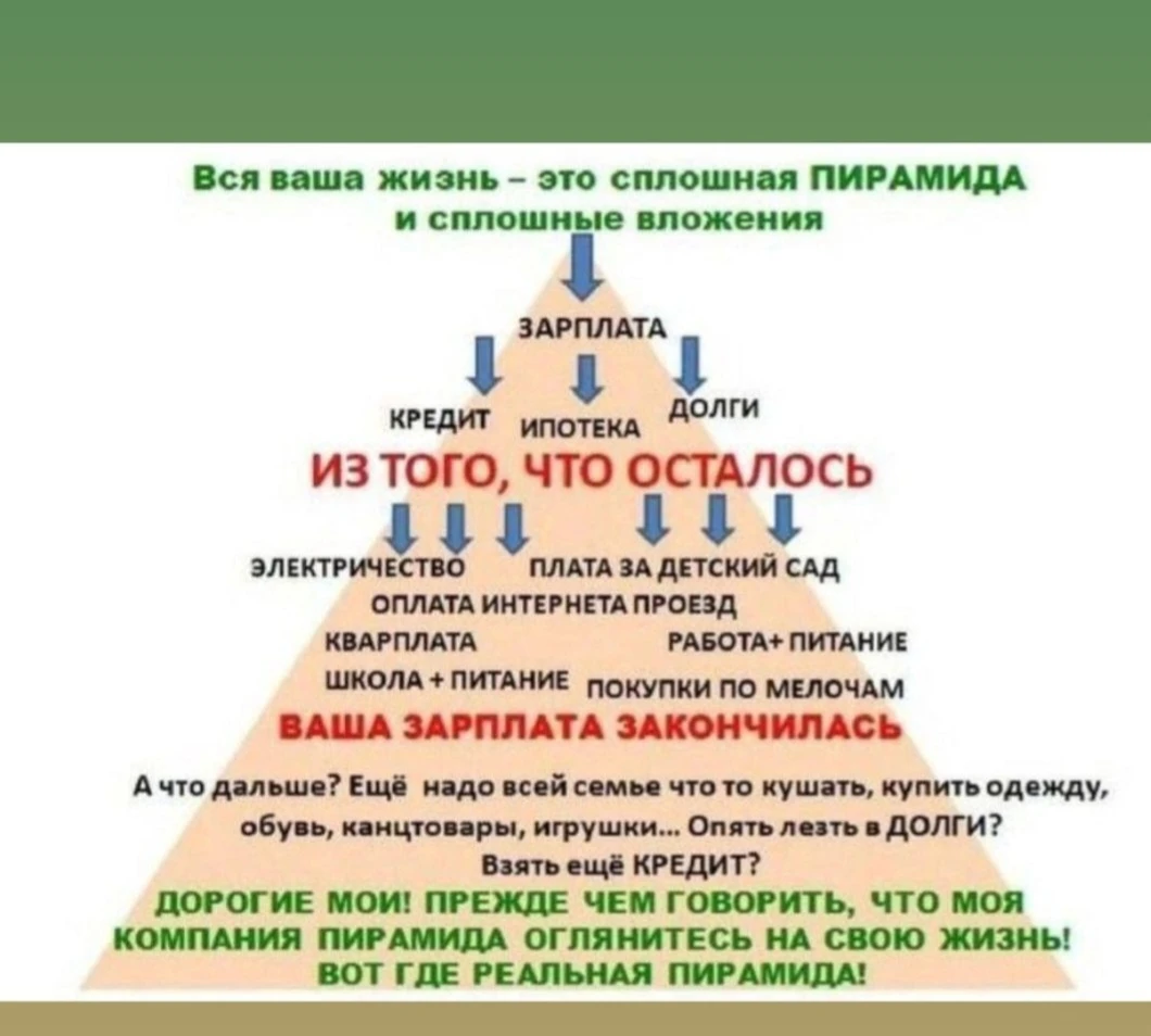 СЕТЕВУХА - ЭТО ПИРАМИДА🫣 - каждое второе возражение, которое задают на встречах😉 ⬇️⬇️⬇️ 🥸Мифы о пирамиде 🌟 - изображение