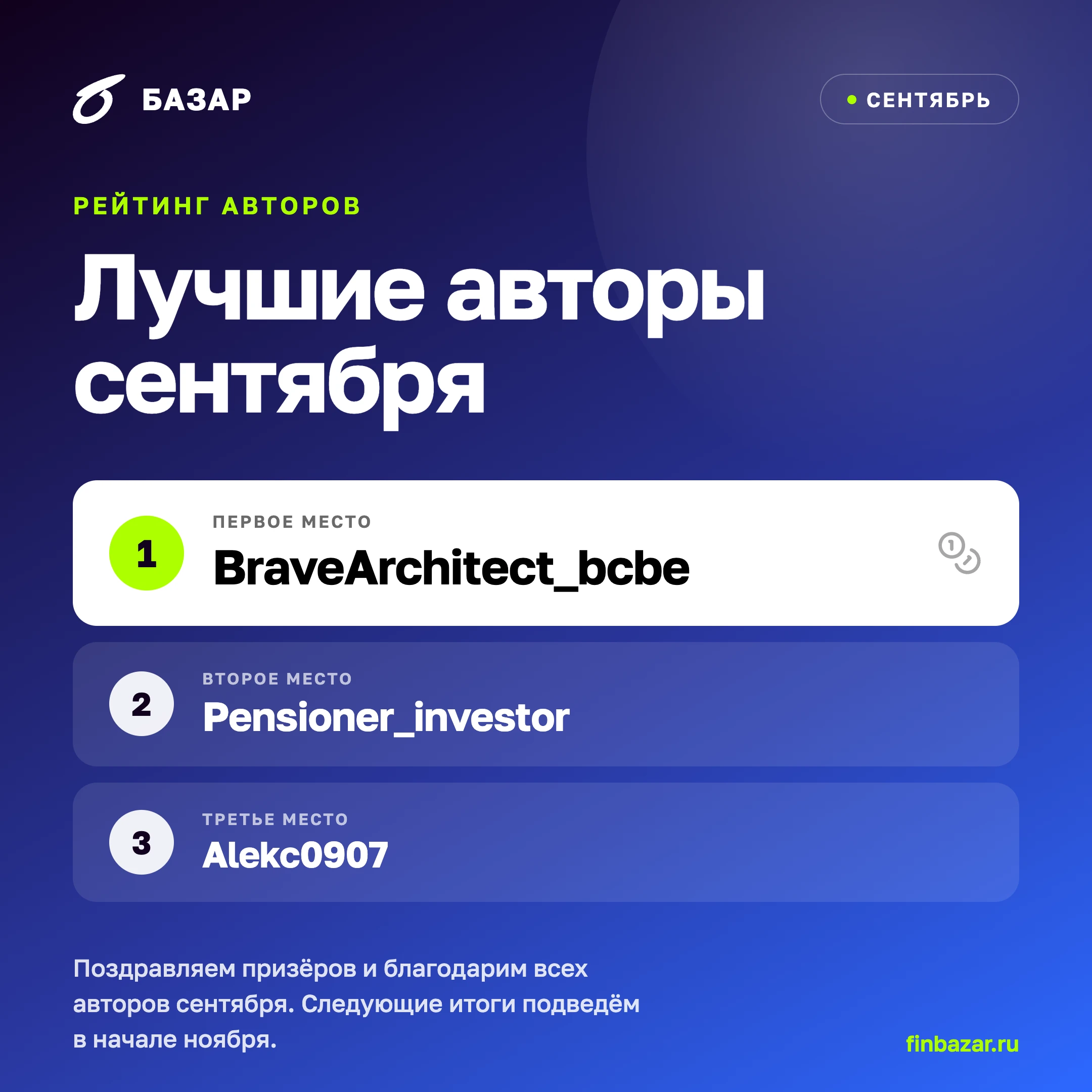 Месяц закончился, и читатели снова выбрали лидеров. Мы посчитали охваты, реакции и обсуждения и теперь называем - изображение