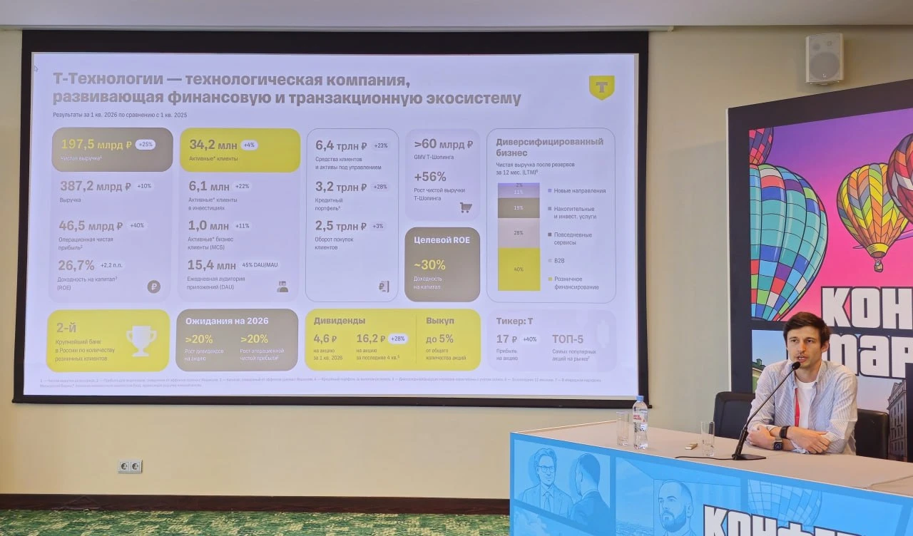 Новичок моего портфеля, появившийся еще в декабре 2025 года. Ходил на них впервые, всем остался доволен. Услышал - изображение