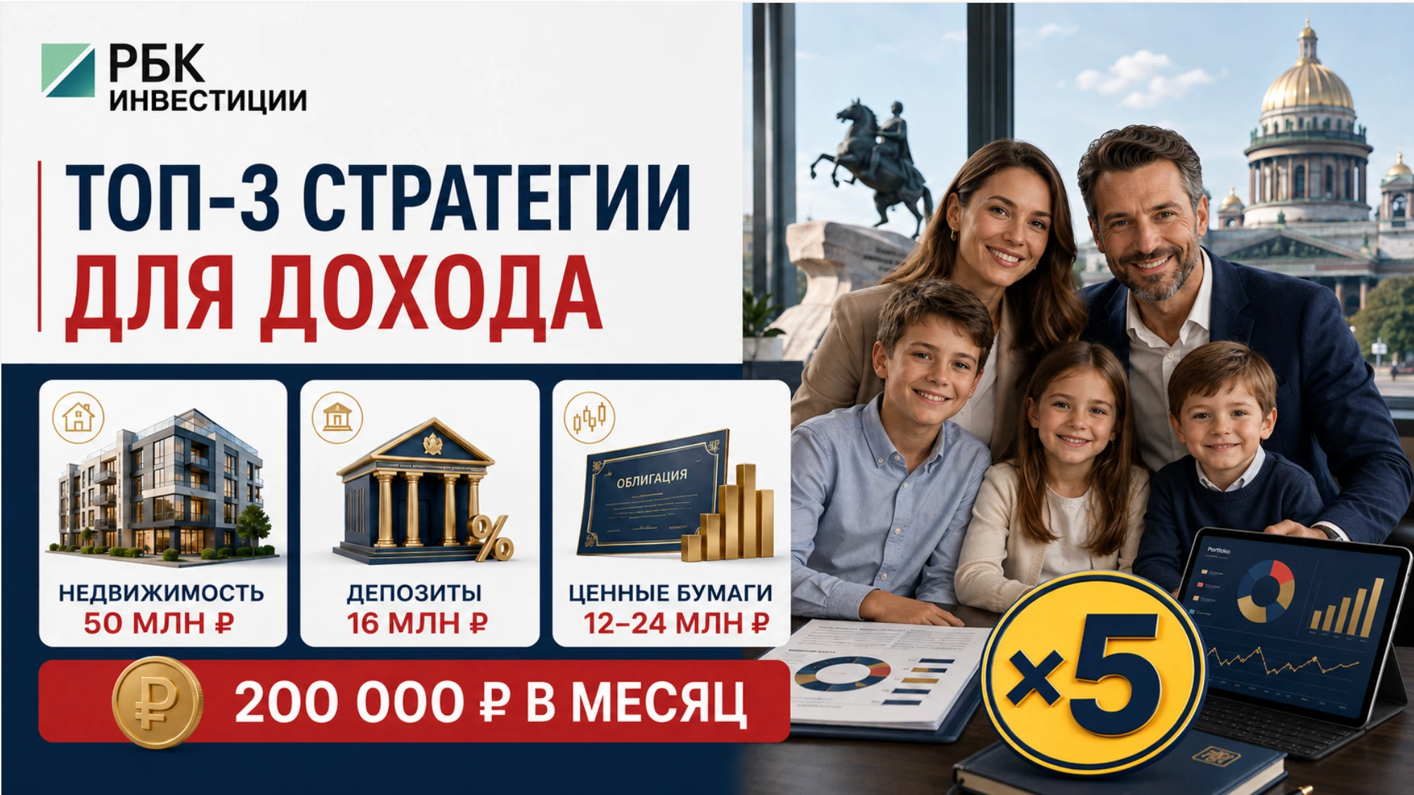 Из предыдущих частей (, ) мы уже поняли, что состоятельные россияне - это не только те кто унаследовал, но в - изображение