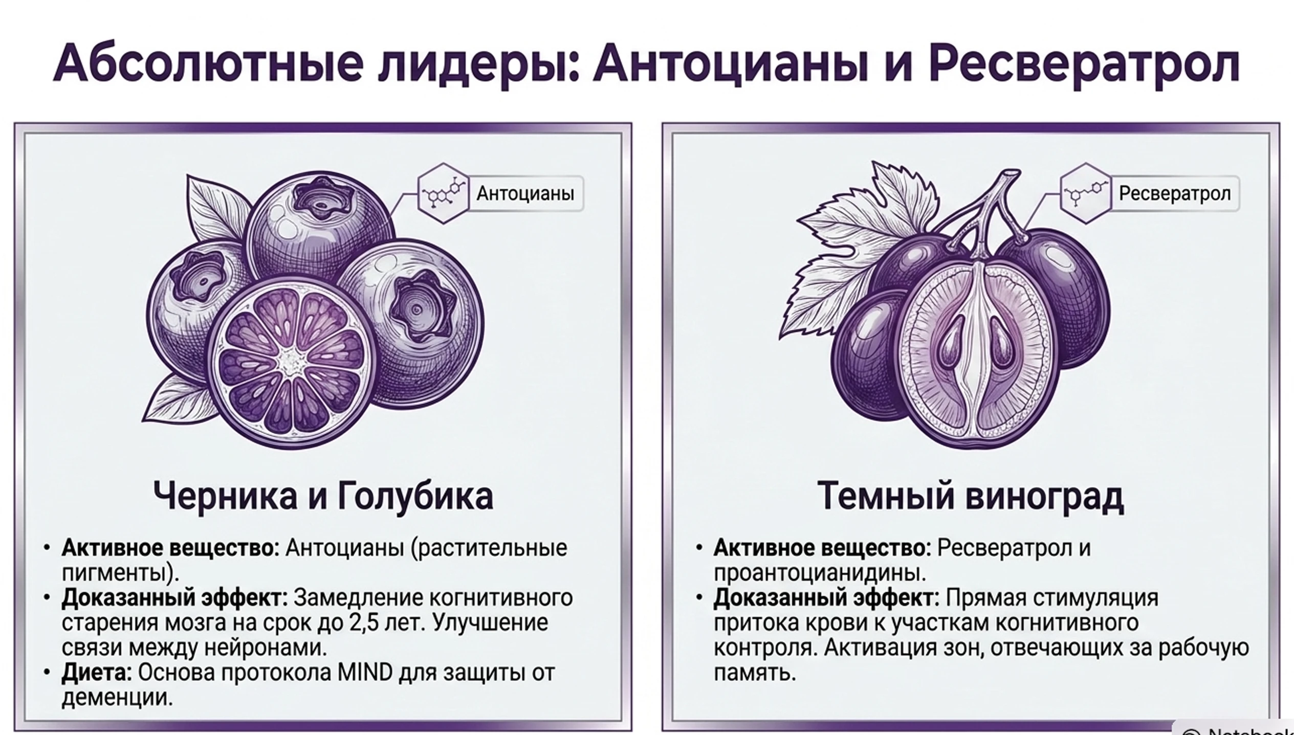 Многие привыкли воспринимать фрукты и ягоды лишь как десерт или приятное дополнение к рациону. Однако медицина - изображение